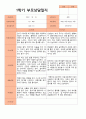 평가제- 만 3세 22명 1학기 2학기 부모상담일지 20페이지