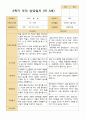 평가제- 만 3세 22명 1학기 2학기 부모상담일지 23페이지