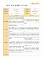 평가제- 만 3세 22명 1학기 2학기 부모상담일지 24페이지