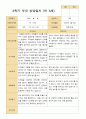 평가제- 만 3세 22명 1학기 2학기 부모상담일지 25페이지