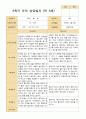 평가제- 만 3세 22명 1학기 2학기 부모상담일지 34페이지