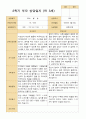 평가제- 만 3세 22명 1학기 2학기 부모상담일지 37페이지