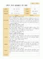 평가제- 만 3세 22명 1학기 2학기 부모상담일지 44페이지
