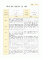 평가제- 만 4세 24명 1학기 2학기 부모상담일지 5페이지