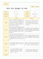 평가제- 만 4세 24명 1학기 2학기 부모상담일지 10페이지