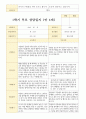 평가제- 만 4세 24명 1학기 2학기 부모상담일지 15페이지