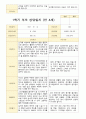 평가제- 만 4세 24명 1학기 2학기 부모상담일지 24페이지