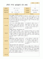 평가제- 만 4세 24명 1학기 2학기 부모상담일지 27페이지