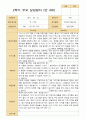 평가제- 만 4세 24명 1학기 2학기 부모상담일지 48페이지