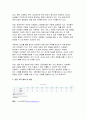 (2024년 2학기 사회복지조사론 방송통신대 중간과제물] 우리사회에는 다양한 차별이 존재하고 있다. 관심있는 차별 주제를 선정하여 해당 차별 현황을 보여주는 지표를 하나 제시하고, 동 차별을 해소하기 위한 향후 과제를 작성하시오 7페이지