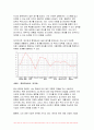 (심리검사및측정 2024년 2학기 중간) 워크넷 사이트(www.work.go.kr)의 성인용 심리검사 중 자신에게 필요한 검사를 2개 선택하여 실시하고 아래 내용을 모두 포함하여 과제를 작성하십시오 7페이지