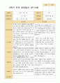 평가제- 만 5세 24명 2학기 부모상담일지 19페이지