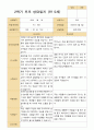 평가제- 만 5세 24명 2학기 부모상담일지 24페이지