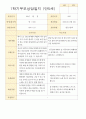평가제 -만 5세 24명 1학기 2학기 부모상담일지 6페이지