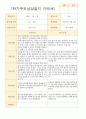 평가제 -만 5세 24명 1학기 2학기 부모상담일지 10페이지