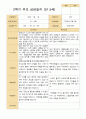 평가제 -만 5세 24명 1학기 2학기 부모상담일지 35페이지