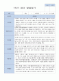 평가제 만 2세 12명  1학기 2학기  발달평가 11페이지