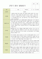 평가제 만 2세 12명  1학기 2학기  발달평가 16페이지