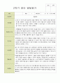 평가제 만 2세 12명  1학기 2학기  발달평가 18페이지