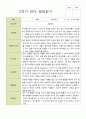 평가제 만 2세 12명  1학기 2학기  발달평가 20페이지