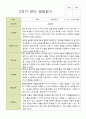 평가제 만 2세 12명  1학기 2학기  발달평가 24페이지