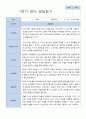 평가제 만 2세 12명  1학기 발달평가 4페이지