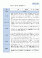 평가제 만 2세 12명  1학기 발달평가 7페이지