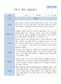 평가제 만 2세 12명  1학기 발달평가 8페이지