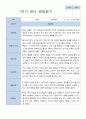 평가제 만 2세 12명  1학기 발달평가 10페이지