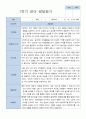평가제 만 2세 12명  1학기 발달평가 12페이지