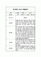 만3세 놀이,일상 1학기 관찰일지 및 종합발달평가 3페이지