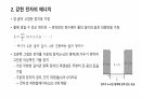 현대 물리학에 따른 수소모형 4페이지