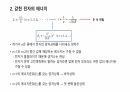 현대 물리학에 따른 수소모형 6페이지
