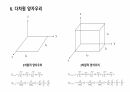 현대 물리학에 따른 수소모형 11페이지