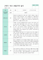 평가제  만 3세 24명 1학기2학기 유아관찰일지 32페이지