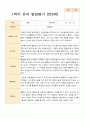 1학기 2학기 발달평가 만 5세 24명 -평가제 24페이지