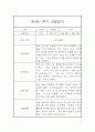 만4세 유아반 1년 관찰일지 / 1,2학기 총평 (일상,놀이 관찰일지) 3페이지