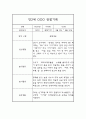 만2세 1학기(3월-8월) 관찰일지 및 종합발달평가 (영아전담 어린이집/평가인증 통과) 5페이지