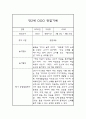 만2세 1학기(3월-8월) 관찰일지 및 종합발달평가 (영아전담 어린이집/평가인증 통과) 6페이지