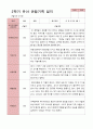 만 5세 22명 2학기 관찰일지 - 평가제 10페이지