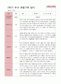 만 5세 22명 2학기 관찰일지 - 평가제 11페이지