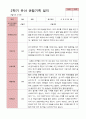 만 5세 22명 2학기 관찰일지 - 평가제 15페이지