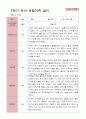 만 5세 22명 2학기 관찰일지 - 평가제 20페이지