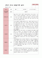 만 5세 22명 2학기 관찰일지와 상담일지 - 평가제 1페이지