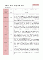 만 5세 22명 2학기 관찰일지와 상담일지 - 평가제 3페이지