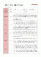 만 5세 22명 2학기 관찰일지와 상담일지 - 평가제 4페이지