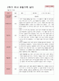 만 5세 22명 2학기 관찰일지와 상담일지 - 평가제 6페이지