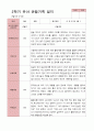 만 5세 22명 2학기 관찰일지와 상담일지 - 평가제 12페이지