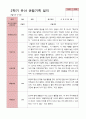 만 5세 22명 2학기 관찰일지와 상담일지 - 평가제 14페이지