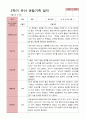 만 5세 22명 2학기 관찰일지와 상담일지 - 평가제 17페이지